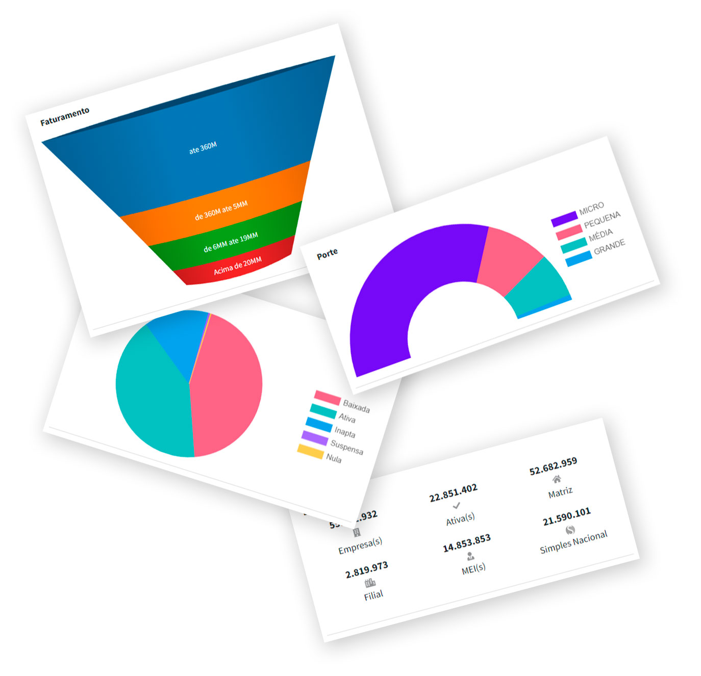 Gráficos Plataforma Prospekt
